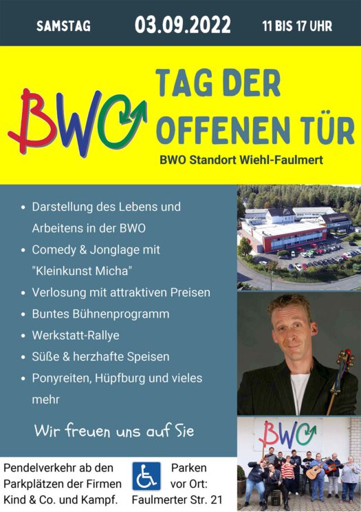 Grafik: BWO